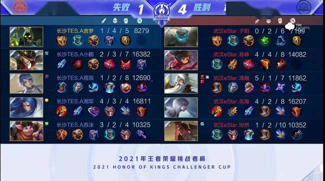 都保持竞争 都保持竞争