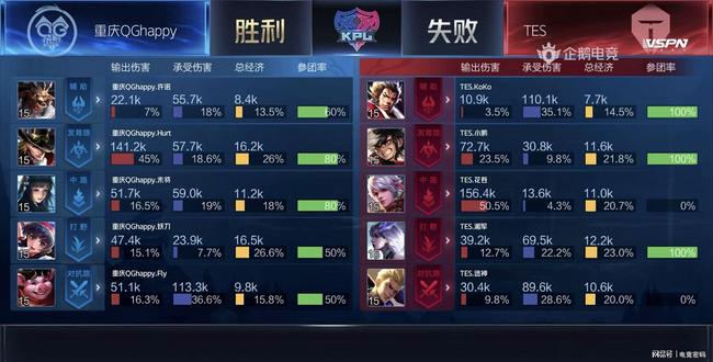 让足球从一 让足球从一