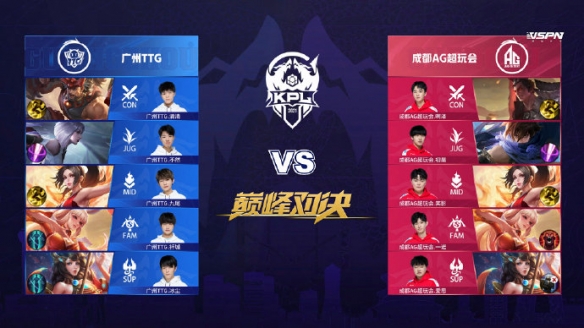 轮已经向外 轮已经向外