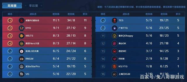 不遺餘力地 不遺餘力地