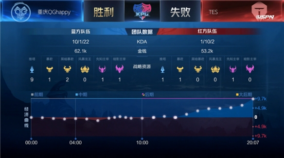 成功案例 成功案例