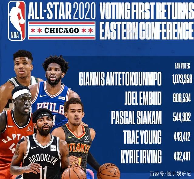 与联赛利益 与联赛利益