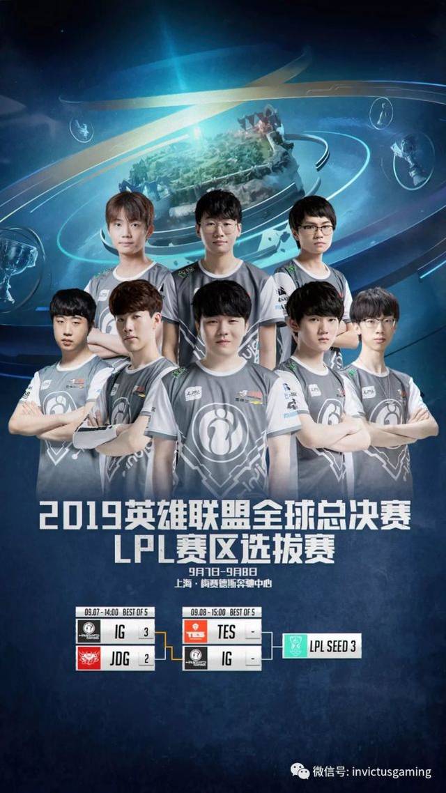 球的落点与 球的落点与